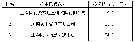 1660295443507278.png ca52afb3a8b15a6da613f7bb6a02a11.png