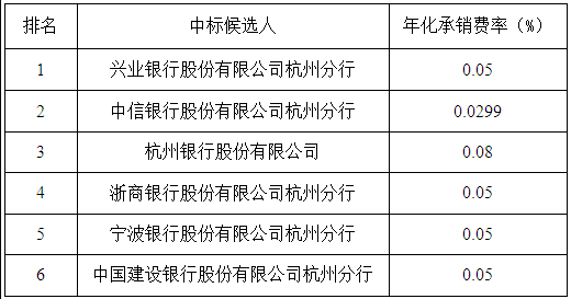 1665629914832758.png 39b1718727019022b5fcbb6df042fa1.png