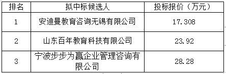 1666056861451779.png 3ebe2265b94a83e56ab88fbb92760f6.png