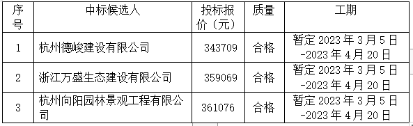 1677465715330730.png image.png