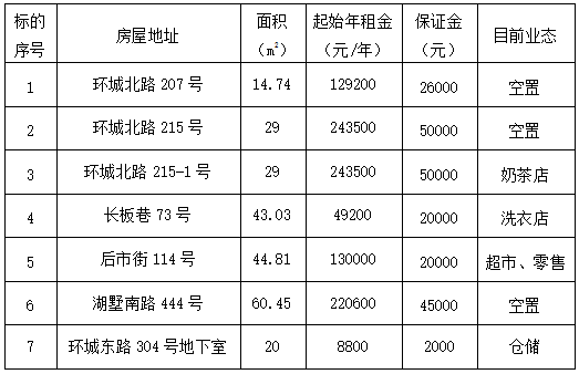 1683860586284204.png image.png