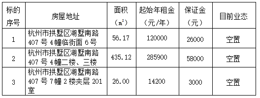 1684719639187292.png image.png