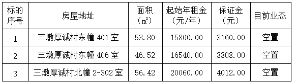 1706758951480383.png image.png